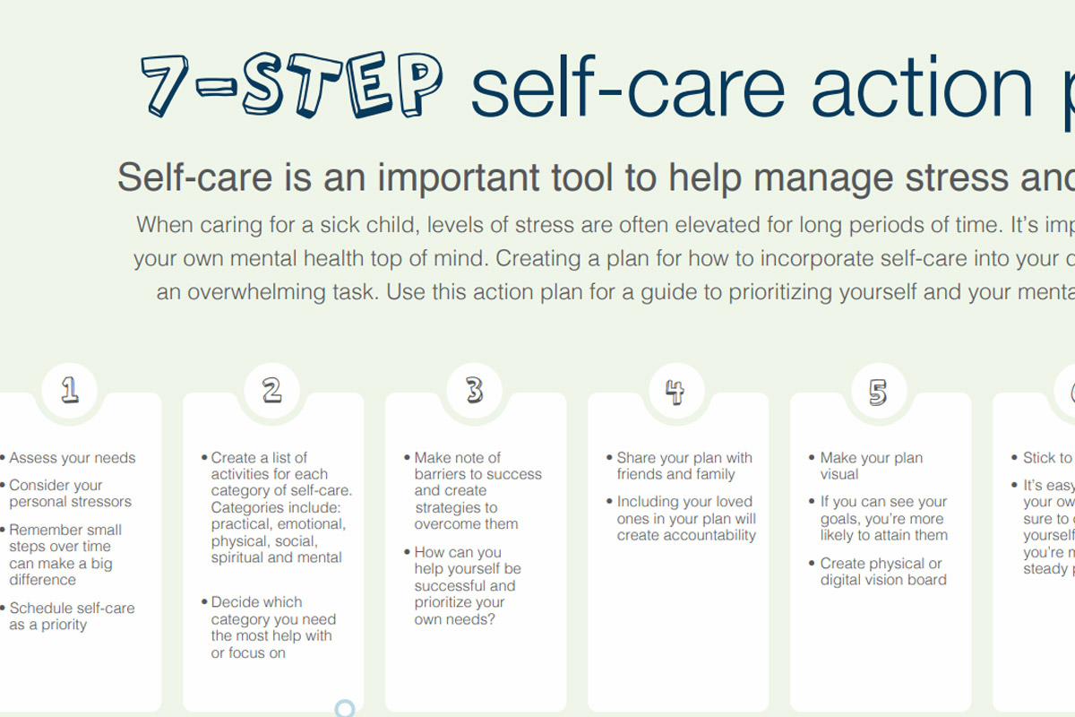 Self Care Resources