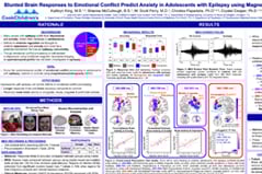 Blunted brain responses to emotional conflict predict anxiety in adolescents with epilepsy using magnetoencephalography